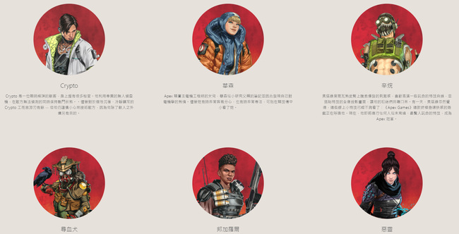 有几名英雄、能否依照强弱排名并给出理由