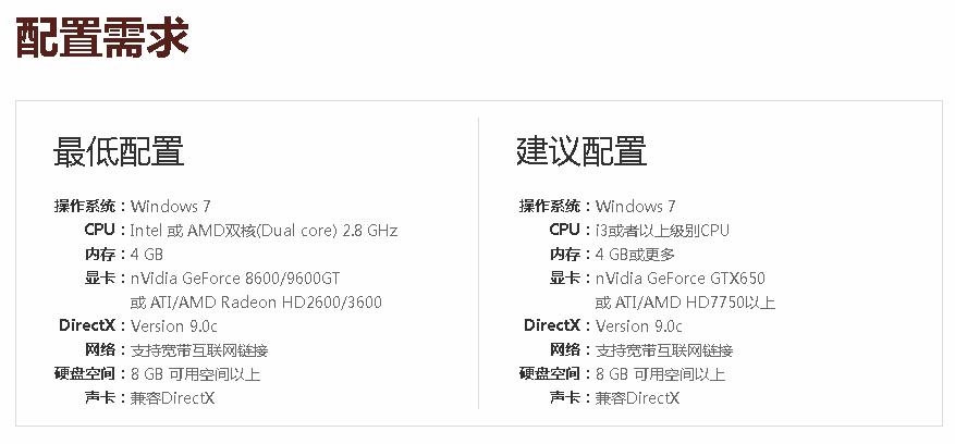 DOTA2无法启动怎么解决 解决DOTA2启动问题的方法