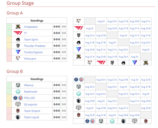 DOTA2刀塔2 esl one DOTA2刀塔2赛程在哪看