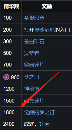 空洞骑士1800精华怎么收集