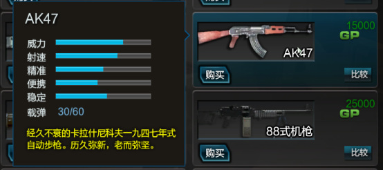 逆战哪把gp步枪过渡最好