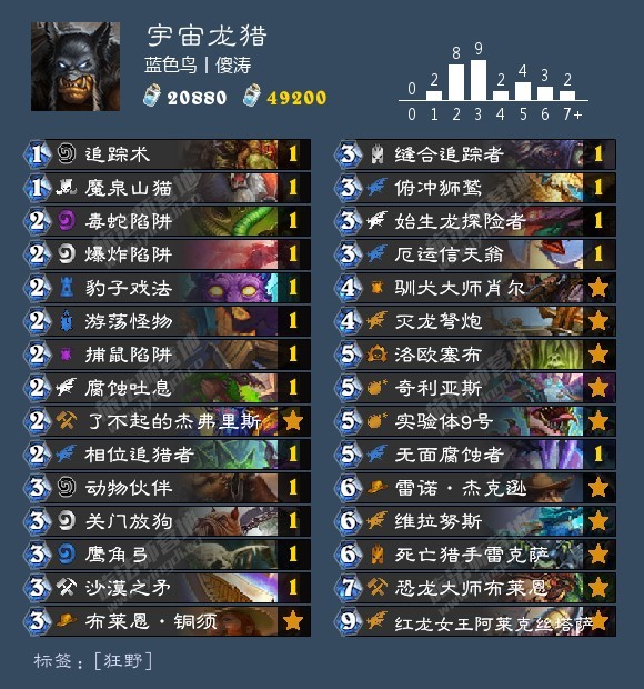 炉石狂野卡组强度排名是什么 炉石传说狂野环境卡组实力排名