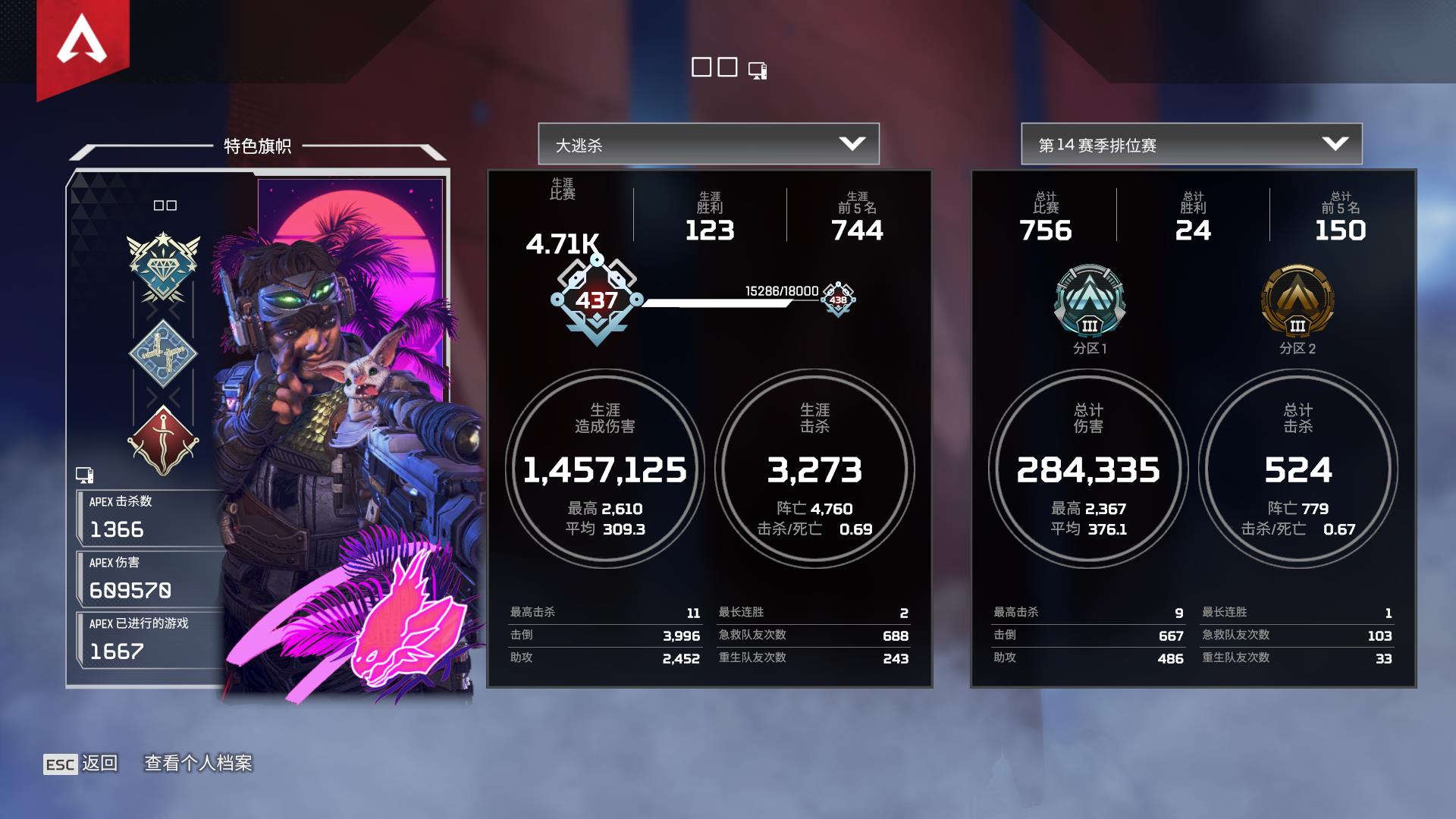 Apex英雄场均400什么水平