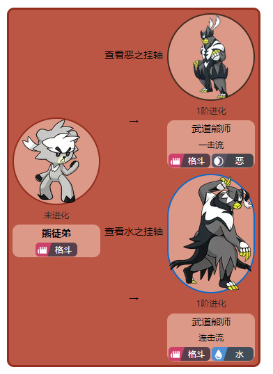 精灵宝可梦：究极绿宝石武道熊师怎么获得 精灵宝可梦究极绿宝石中获得武道熊师方法