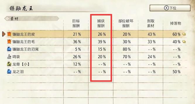 怪物猎人崛起捕获有什么用