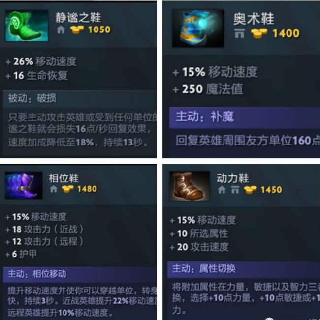 DOTA2刀塔2怎么建议别人买装备 DOTA2建议他人如何购买装备