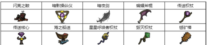 饥荒联机版活木头能干什么 饥荒联机版如何利用活木头