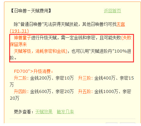 大话2召唤兽进阶天赋几率多少