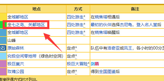 究极绿宝石雷公在哪抓 精灵宝可梦究极绿宝石中雷公在哪里