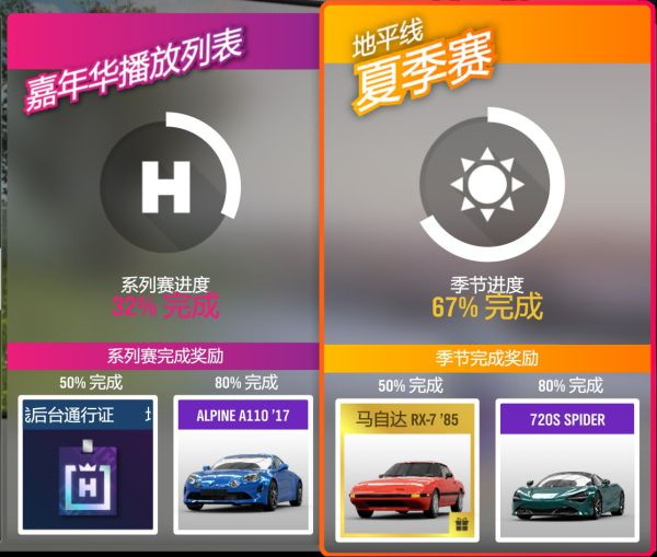 地平线4季节赛必须要跑第一吗