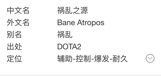 DOTA2刀塔2祸乱之源英文简称是什么