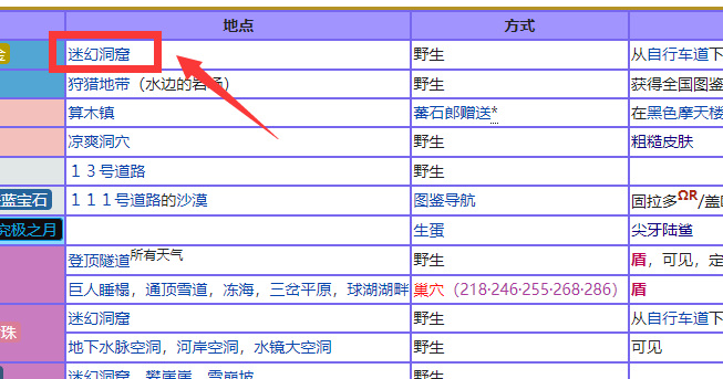 精灵宝可梦：究极绿宝石圆陆鲨在哪抓 究极绿宝石中如何抓圆陆鲨