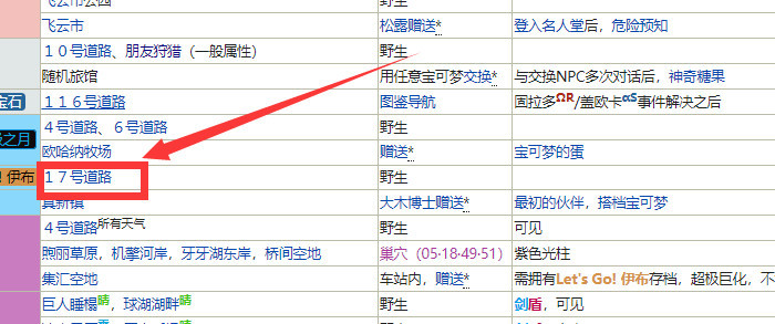 究极绿宝石伊布哪里抓 究极绿宝石伊布抓捕地点