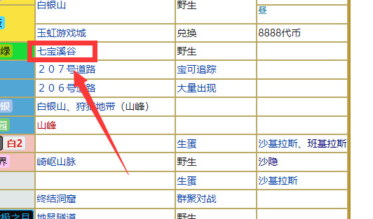 精灵宝可梦：究极绿宝石幼基拉斯在哪 在哪里能找到“究极绿宝石”中的幼基拉斯