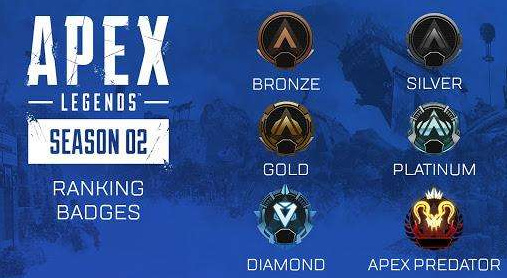 Apex英雄大师不打会掉分吗