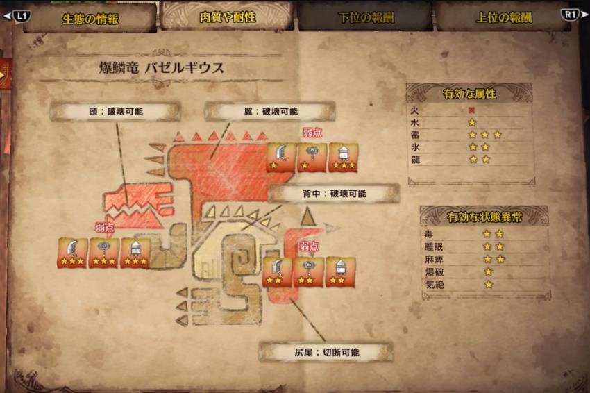 怪物猎人世界中世界警察是哪只龙