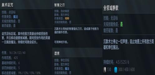 DOTA2刀塔2术士咋玩