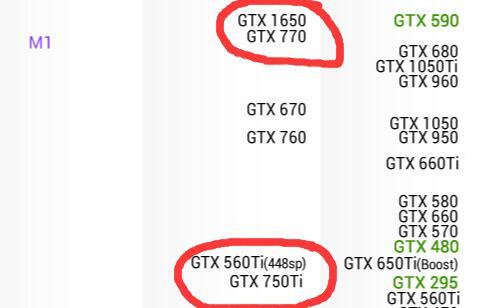 荒野大镖客2(大表哥2) 960m可以玩荒野大镖客2(大表哥2)吗 960m显卡能否运行荒野大镖客2