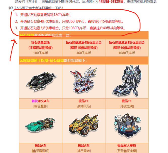 QQ飞车25元激活有永久a车吗