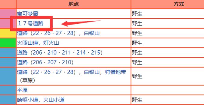 究极绿宝石4小智版小星云在哪里