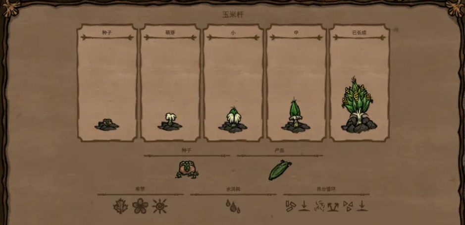 饥荒种子对应的名称都有哪些 饥荒联机版种子名称大全