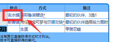 精灵宝可梦：究极绿宝石泡沫蛙分布在哪 究极绿宝石中泡沫蛙分布位置大揭秘