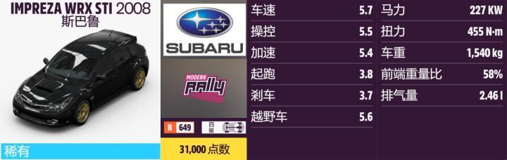 极限竞速：地平线5斯巴鲁22b怎么获得 如何解锁地平线5中的斯巴鲁22B