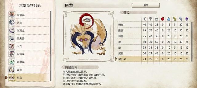 请介绍角龙的生态、肉质以及有效异常状态 怪猎崛起中角龙的特点及异常状态简介