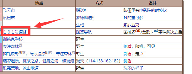究极绿宝石索罗亚在哪里抓 精灵宝可梦究极绿宝石中如何捕捉索罗亚