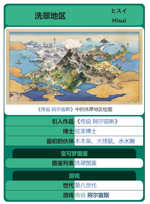 究极绿宝石5.5洗翠地区在哪
