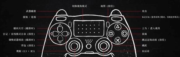 荒野大镖客2(大表哥2)怎么飞扑 荒野大镖客2如何使用飞扑技能