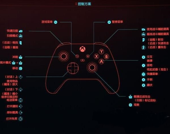 赛博朋克2077怎么收起武器 赛博朋克2077如何收起武器