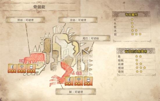 怪物猎人世界骨锤龙弱什么