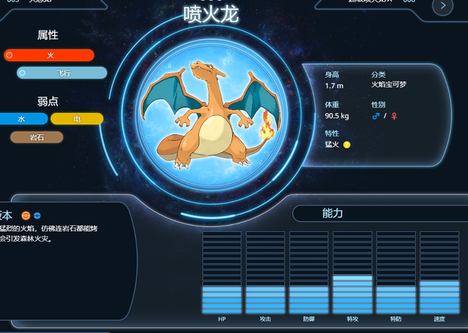 究极绿宝石喷火龙和xy喷火龙的区别是什么