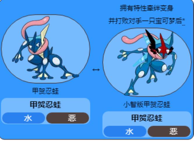 精灵宝可梦：究极绿宝石甲贺忍蛙怎么mega进化