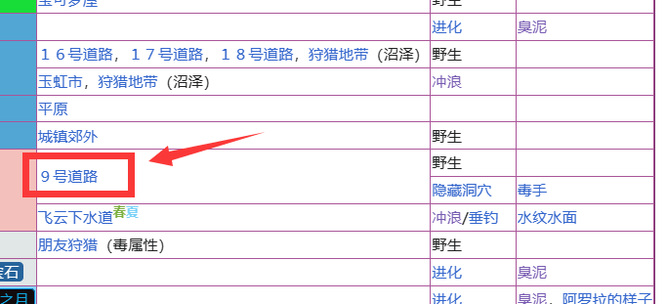绿宝石臭臭泥在哪