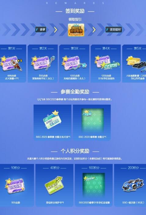 qq飞车ssc联赛怎么签到