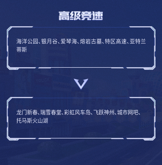 QQ飞车高级边境多少荣誉