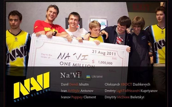 DOTA2刀塔2ti历届冠军有哪些