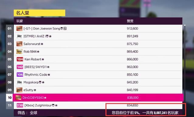 极限竞速：地平线5怎么加入名人堂 极限竞速地平线5如何进入名人堂