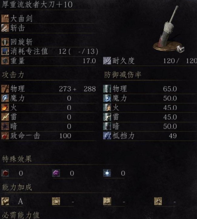 黑魂3流放者大刀强化到多少再质变