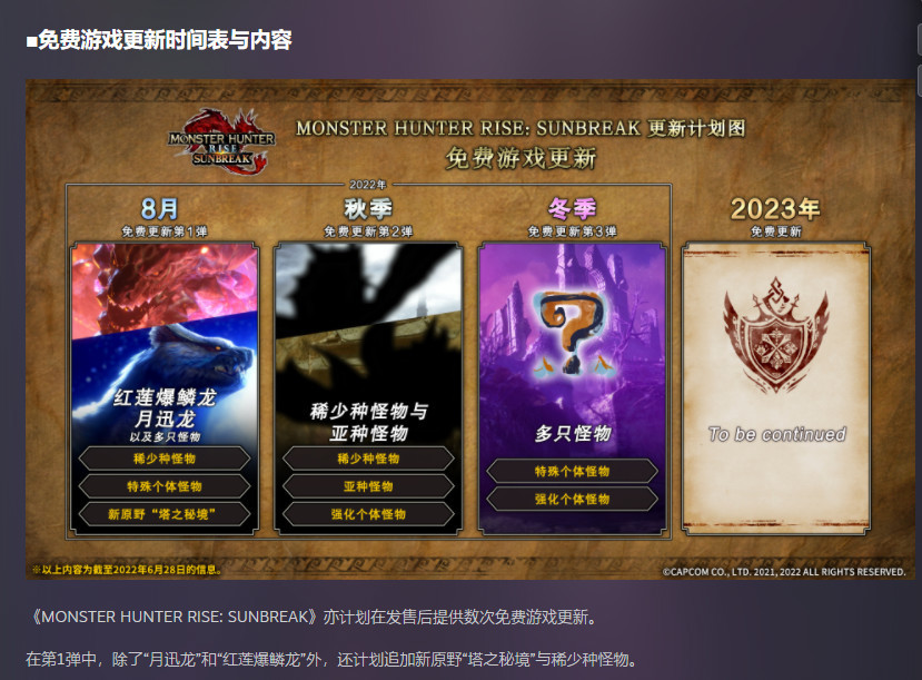 怪物猎人：崛起曙光什么时候更新