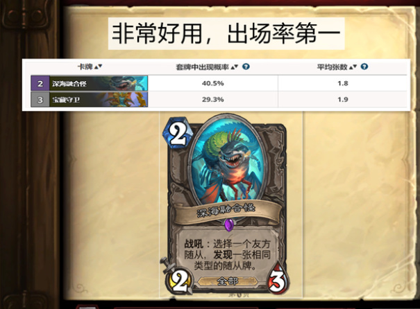 炉石传说深海融合怪怎么获得