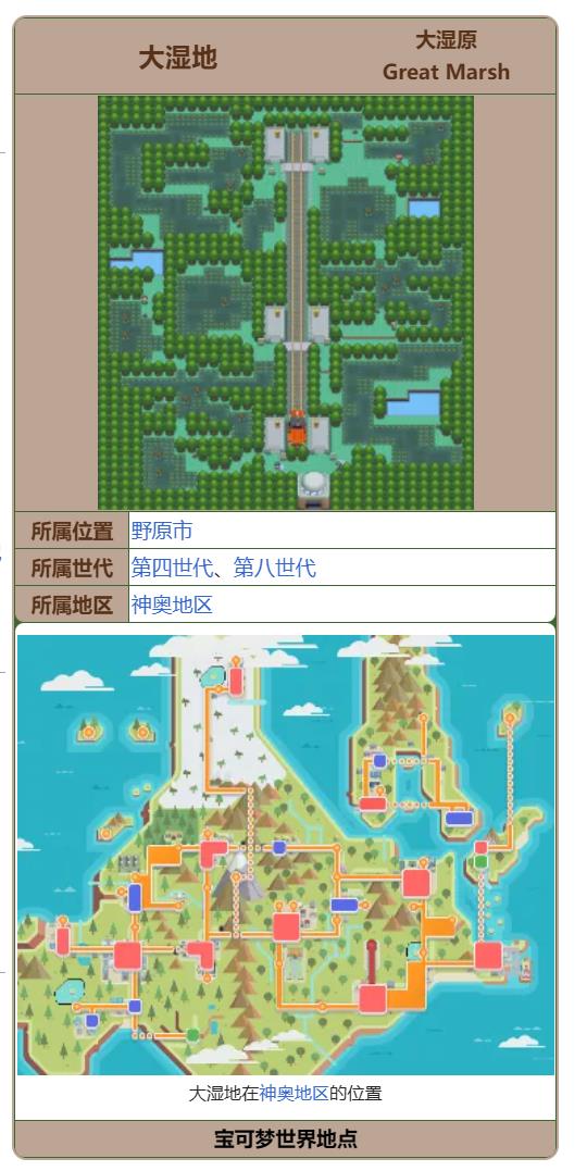 究极绿宝石5.3尖牙笼在哪