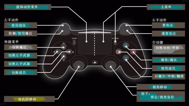 黑暗之魂3怎么踢腿