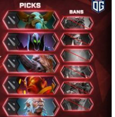 DOTA2刀塔2ti8决赛第五局阵容有哪些 DOTA2TI8决赛第五局阵容介绍