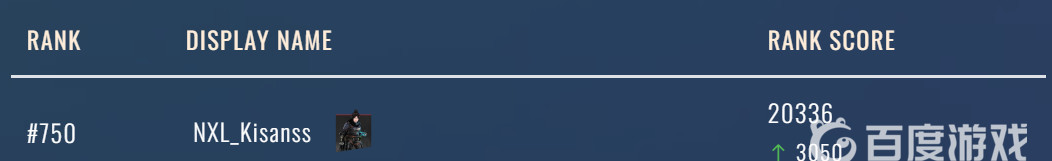 Apex英雄 4猎杀者要多少分 猎杀者足够得分的要求