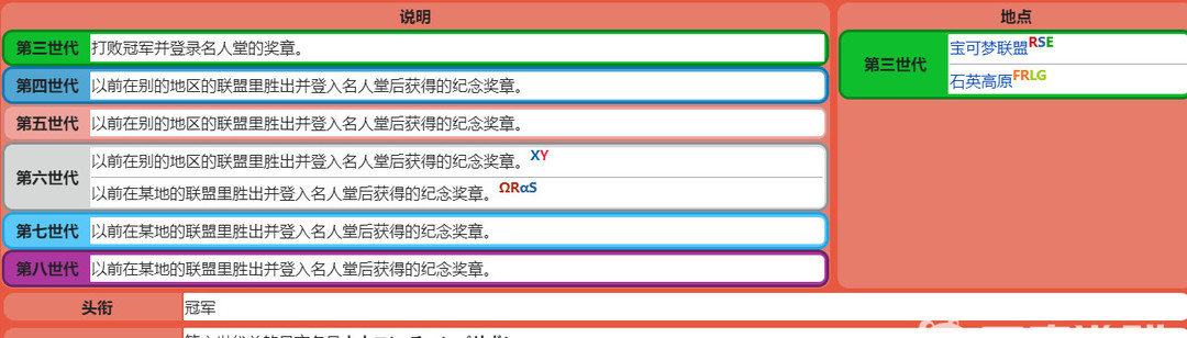 究极绿宝石缎带有什么用