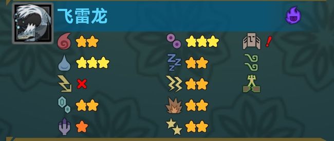 怪物猎人世界牙龙种有哪些 怪物猎人世界中牙龙种有哪些