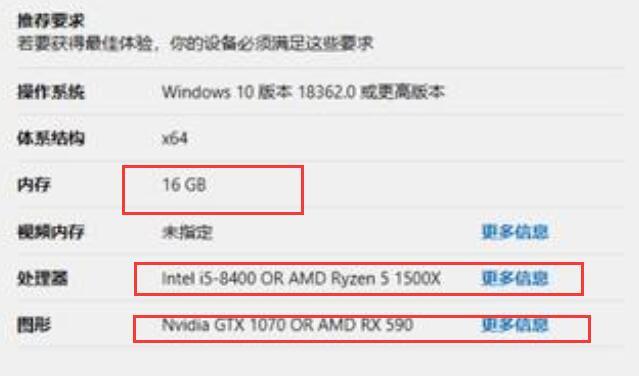 地平线5配置推荐有哪些